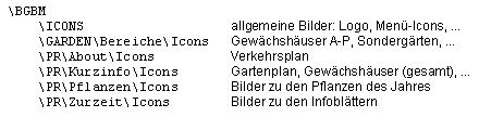 Technische Bearbeitung, Grafiken