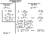 Abb. i-3:  Botanischer Garten / Botanic Garden